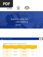 NAPS vs NATS: Key Differences Explained | PDF | Business