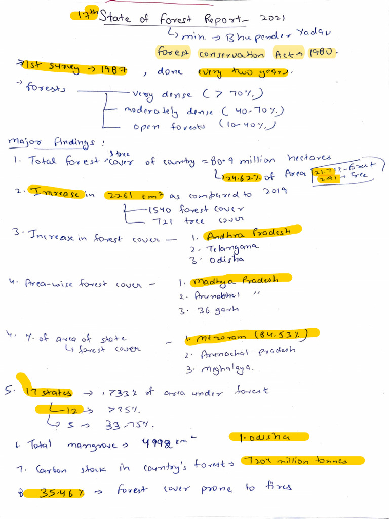 State of Forest Report 2021 SSC Clarity by VISHAL TIWARI | PDF
