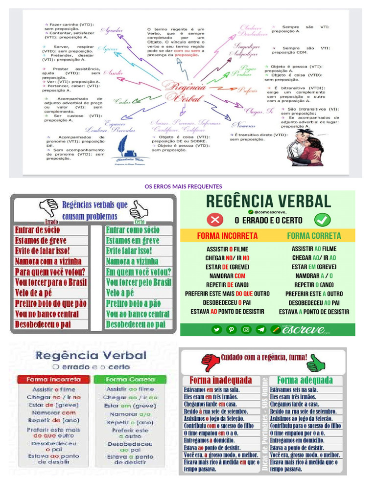 Regência Verbal - Com Gabarito. | PDF | Famílias linguísticas | Linguística