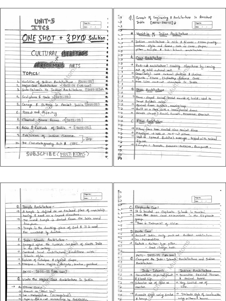 Itcs 5 | PDF