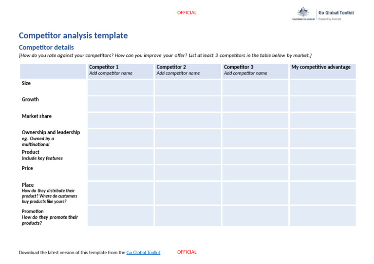 Competitor Analysis Template | PDF