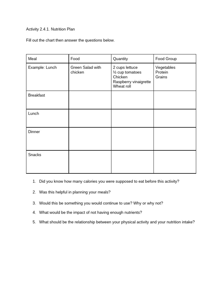 Activity+2 4 1+Nutrition+Plan | PDF