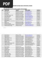 Pharmacies List | PDF
