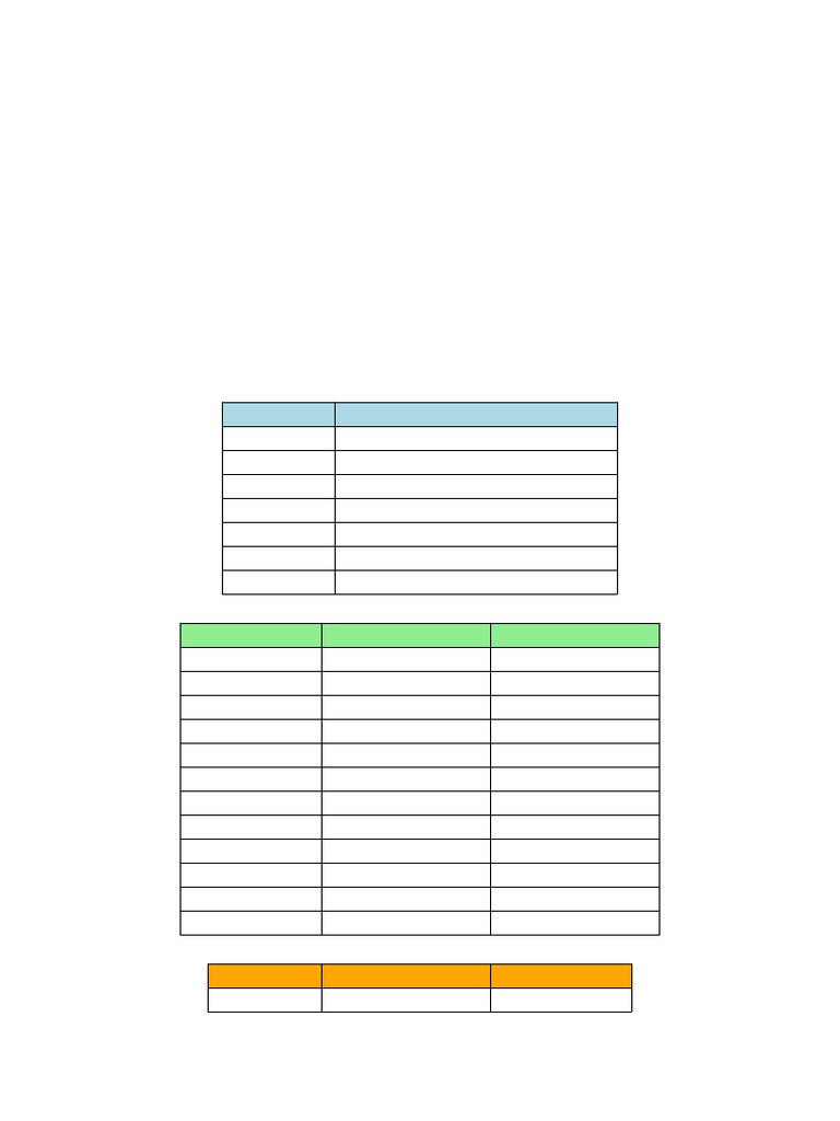 Calendar Reasoning Notes Hindi | PDF