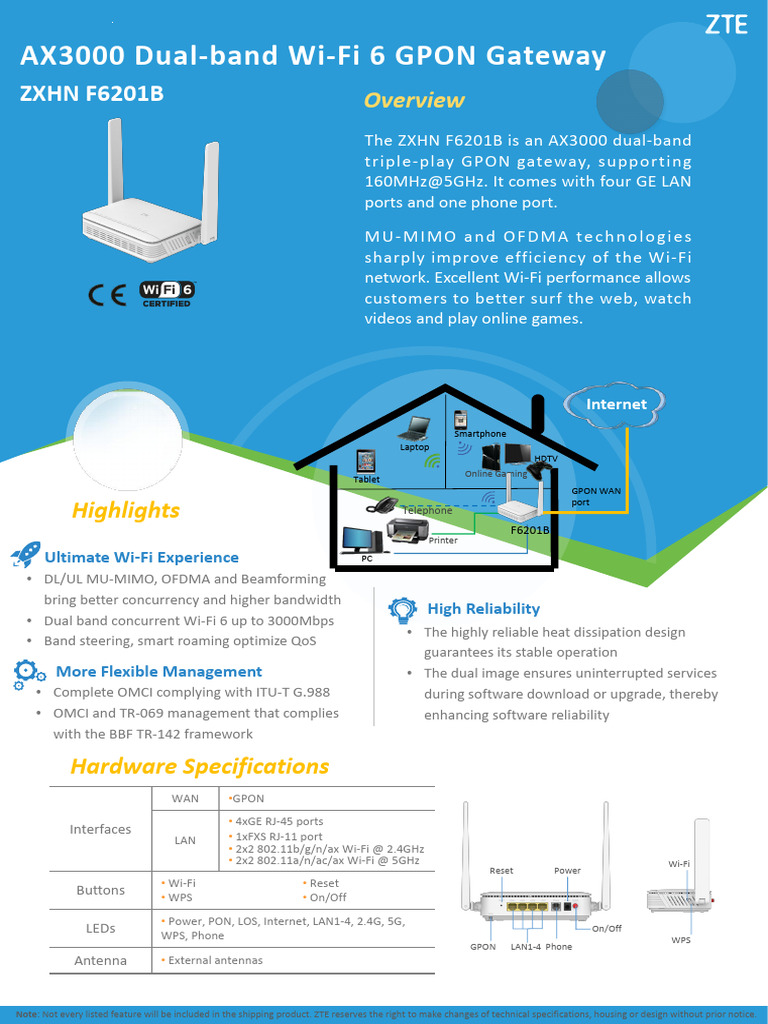 ZXHN F6201B V9.3 Datasheet | PDF | Wi Fi | I Pv6