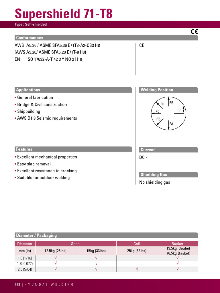 Supershield 71-T8 Welding Specifications | PDF | Welding | Construction