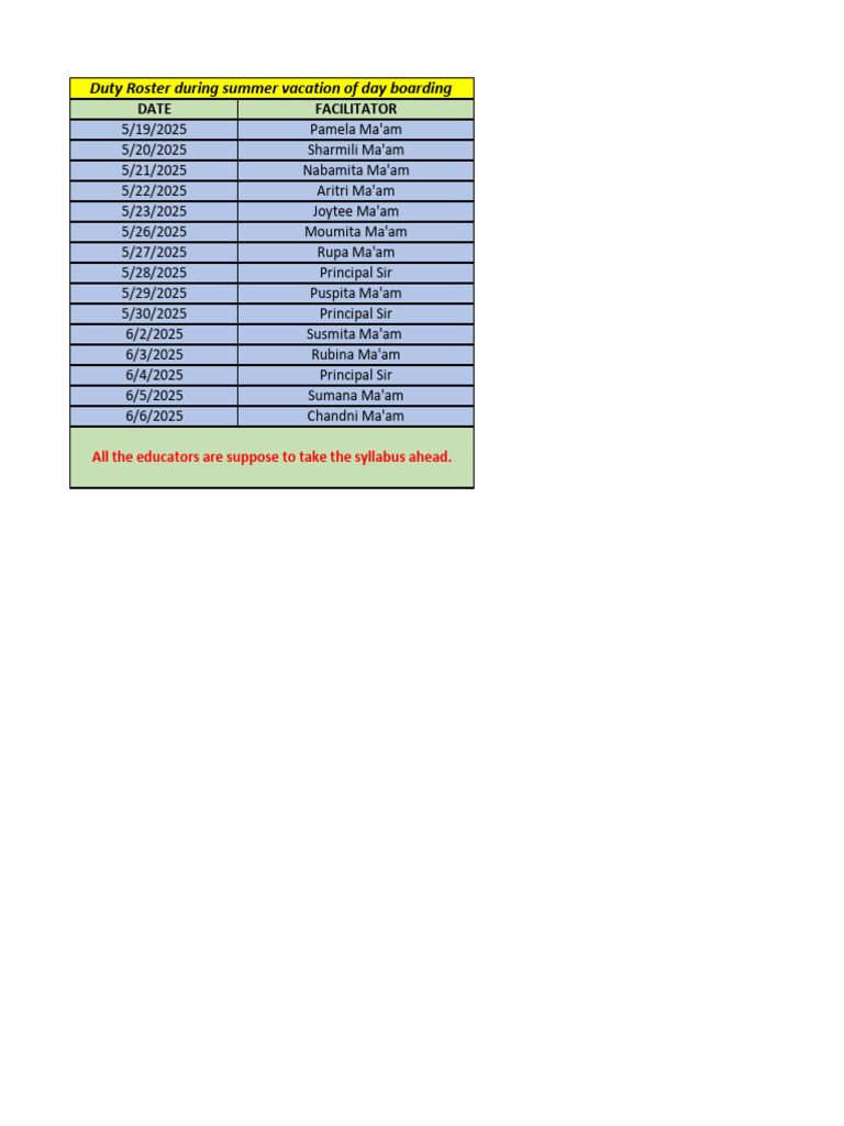 Summer Duty Roster for Educators | PDF