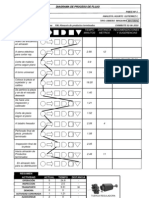 Diagrama de Proceso de Flujo