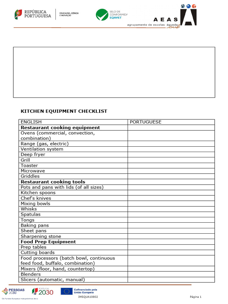 Essential Restaurant Equipment Checklist | PDF