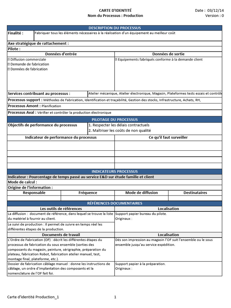 Carte d'identité du processus de production | PDF | Planification ...