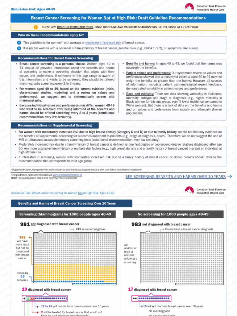 Breast Cancer Screening Guidelines for Ages 40-49 | PDF | Screening ...