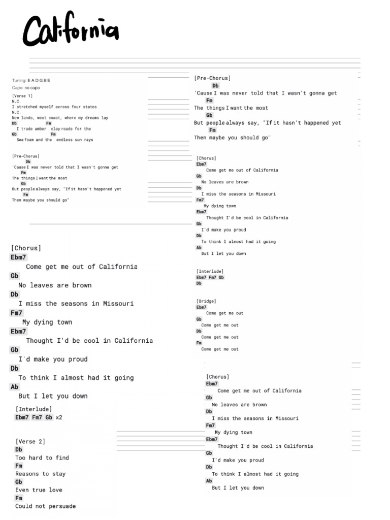 Perform Sheet | PDF