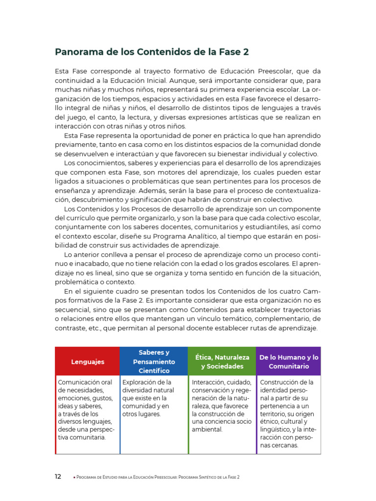 FASE 2 2024 18ABRIL Baja | PDF | Aprendizaje | Educación de la primera ...