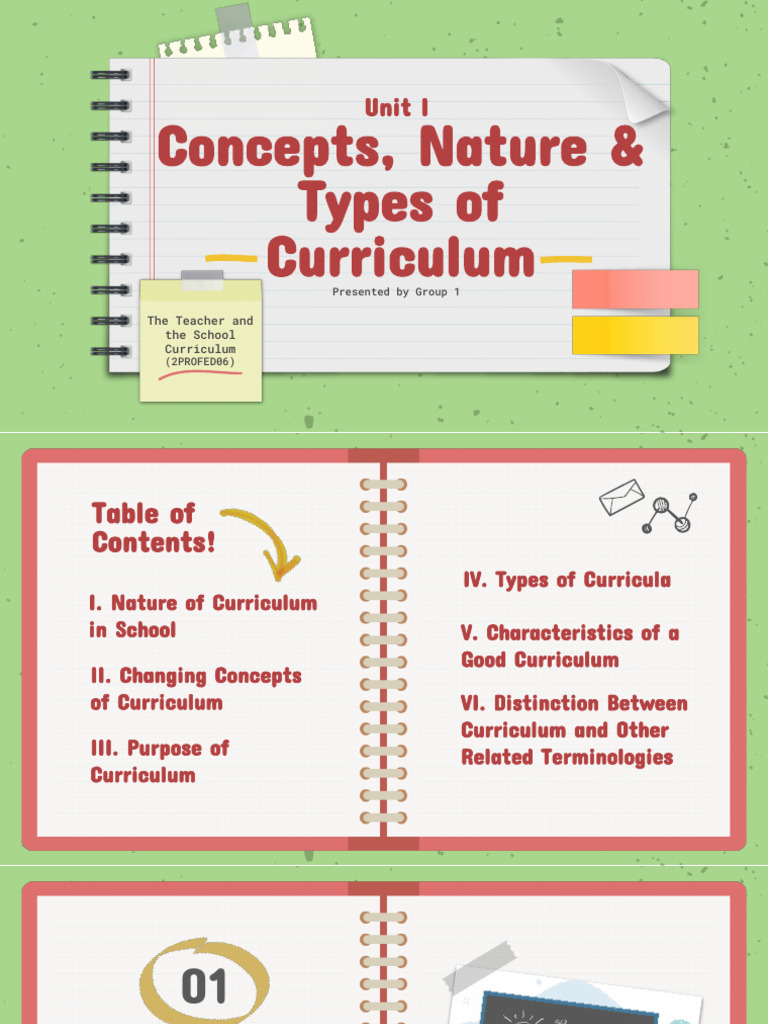 Understanding Curriculum: Types & Nature | PDF | Curriculum | Teachers