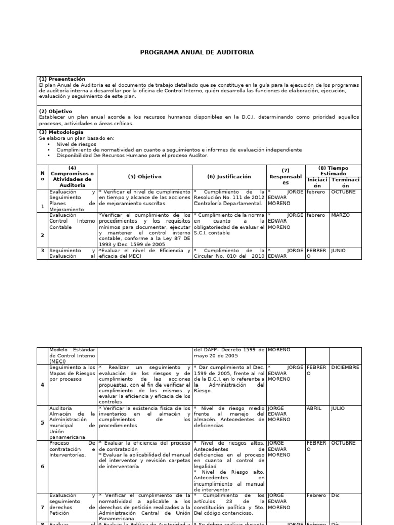 Programa Anual de Auditoría 2023 | PDF | Auditoría