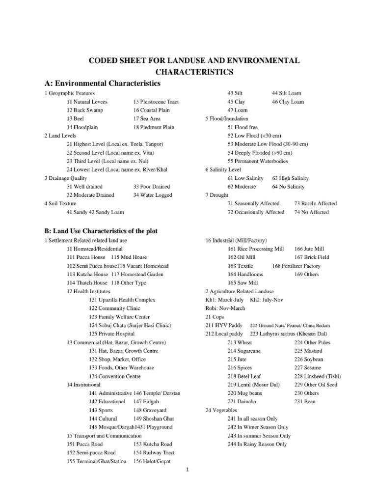 Fractional Code Sheet | PDF