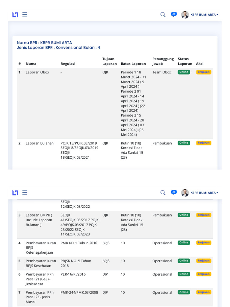 Laporan Rutin BPR KBPR BUMI ARTA | PDF