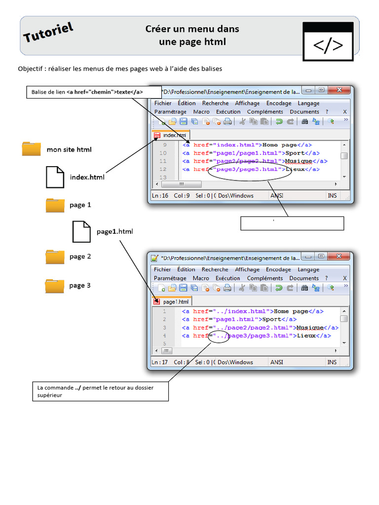 Création de menus web avec balises HTML | PDF