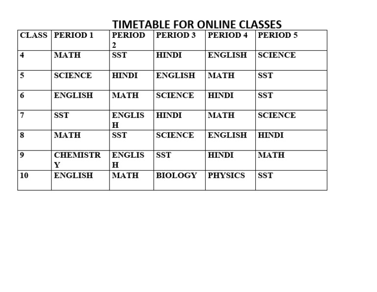 Online Class Timetable Overview | PDF