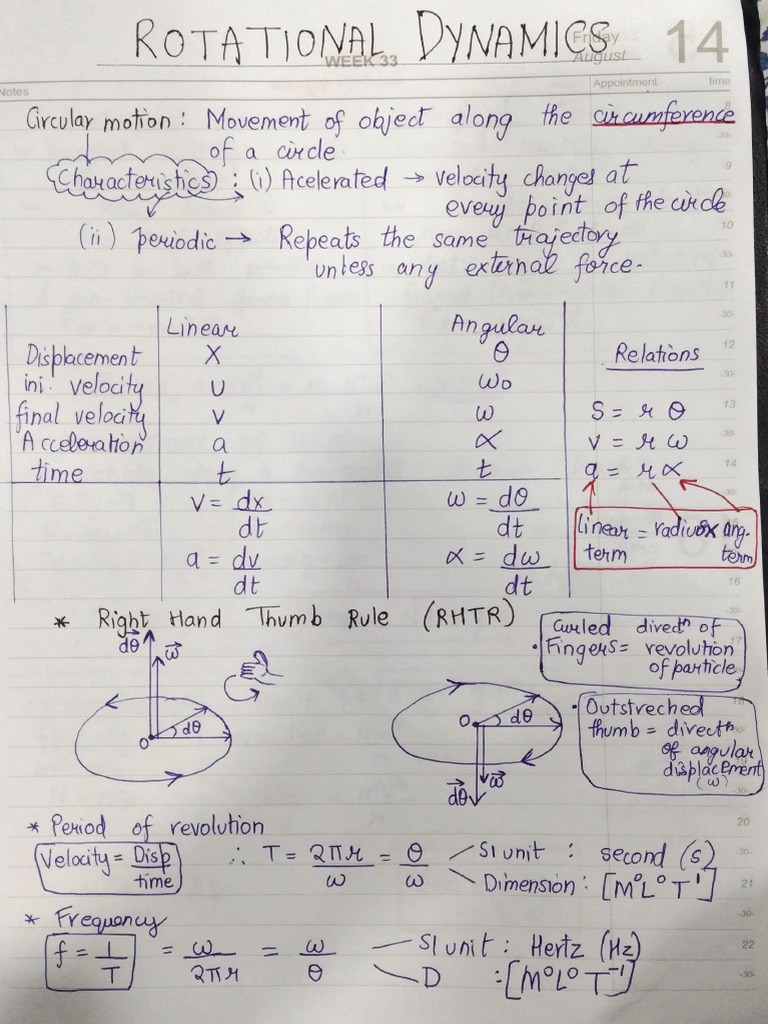Rotational Dynamics 12th | PDF