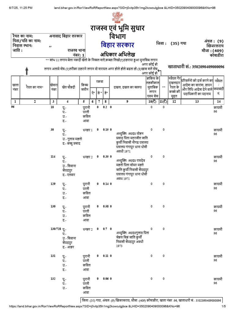 519 Bihar Sarkar | PDF