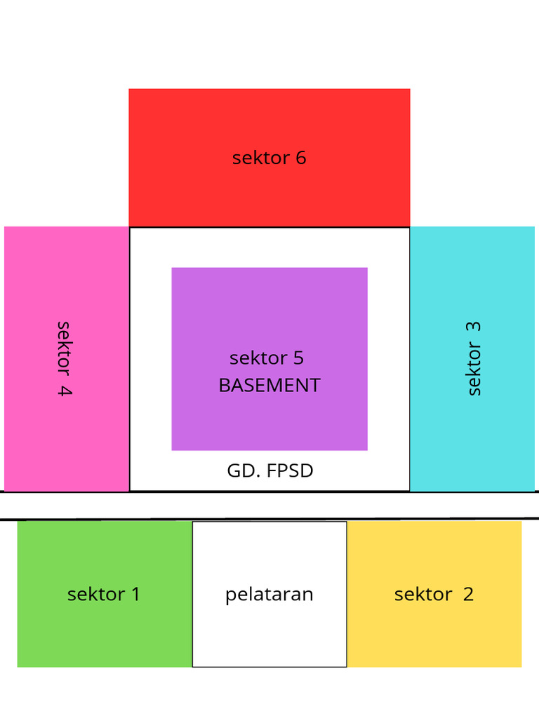 Layout Item | PDF