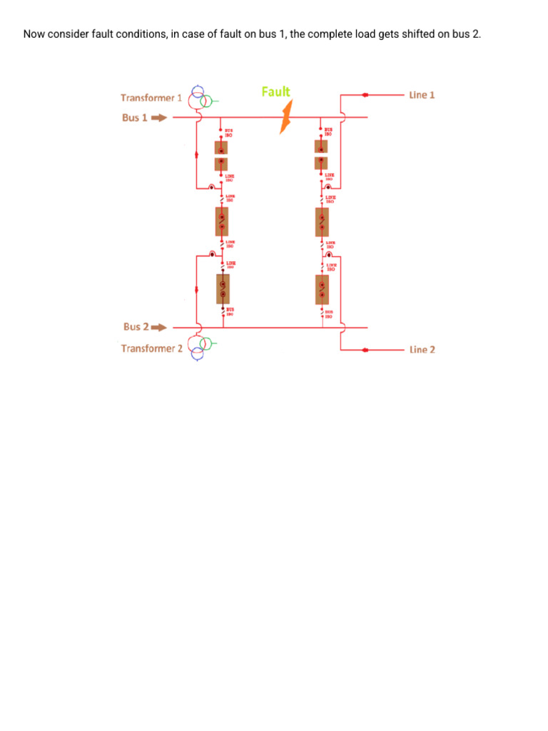 Different Bus-Bar Schemes in Electrical Substations -21-31 | PDF | Bus ...