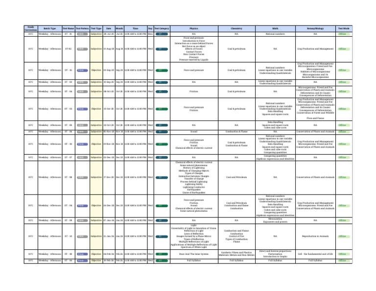 2025-2026 Test Schedule Overview | PDF | Force | Light
