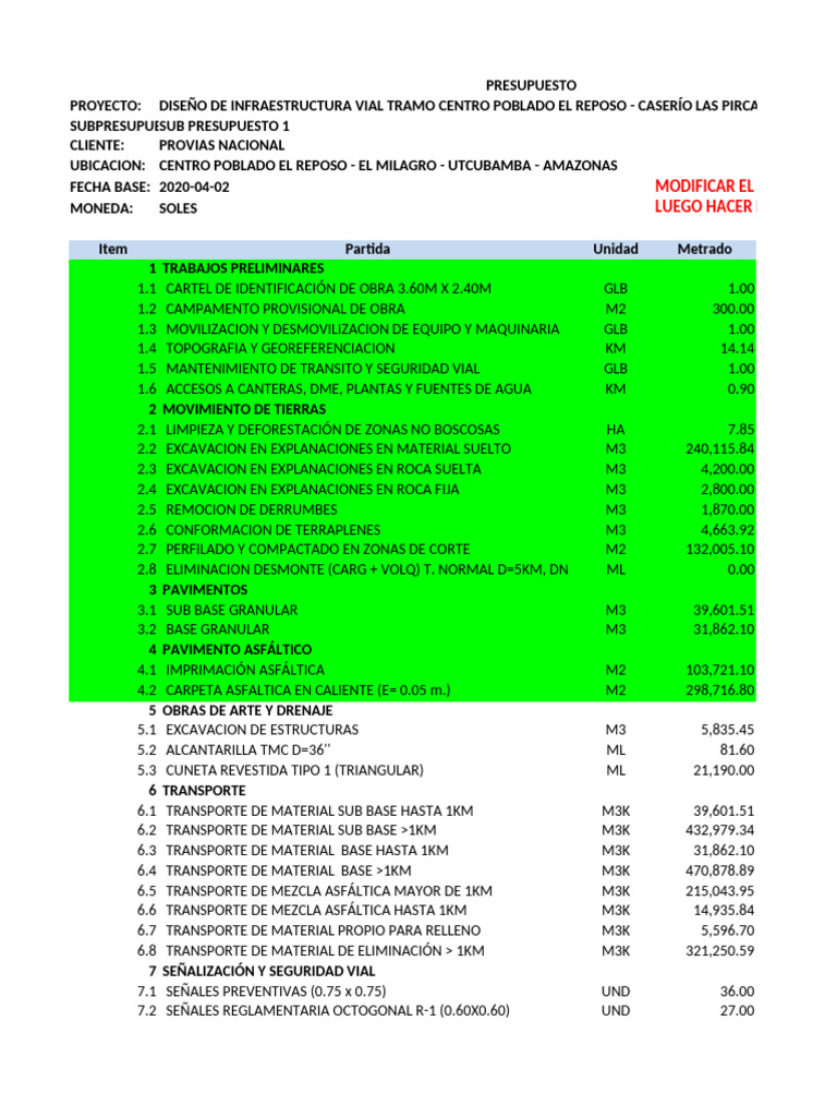 Presupuesto Infraestructura Vial Amazonas | PDF
