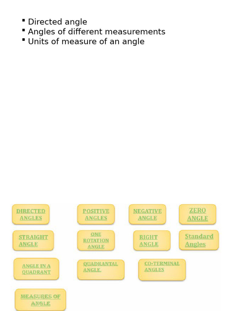 Angles & Measurements | PDF