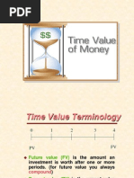 Time Value of Money