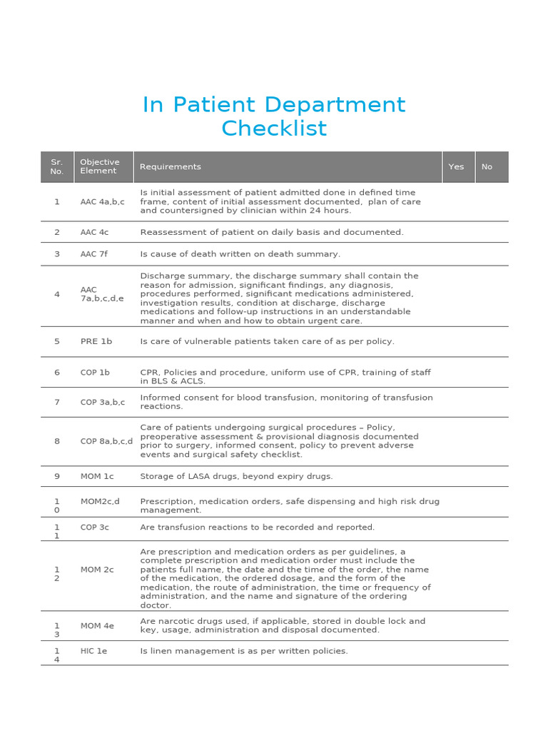 Patient Care Compliance Checklist | PDF | Medical Prescription | Blood ...