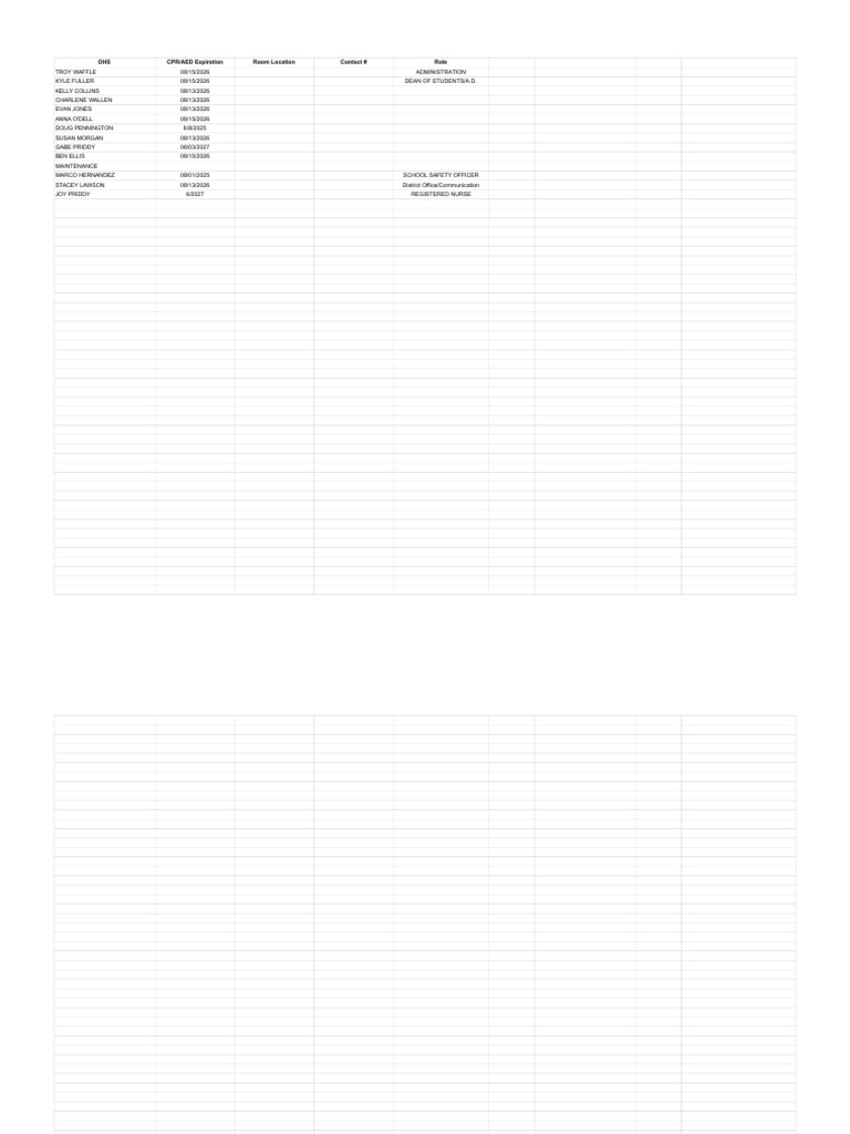 CPR and Team Tracking 2025 - 2026 - OHS TEAM | PDF