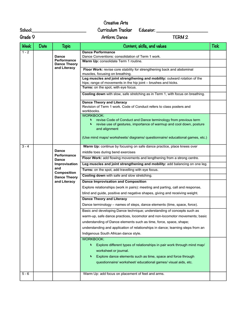 Dance Curriculum Tracker: Grade 9 Term 2 | PDF | Dances | Improvisation
