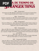 Resumen de Stranger Things por temporadas | PDF | Libros para ...