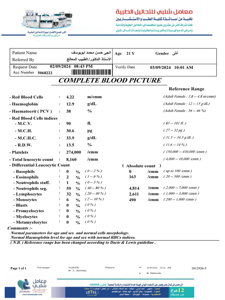2243 506 3 5000001440009 030924142243 CBC | PDF | White Blood Cell ...
