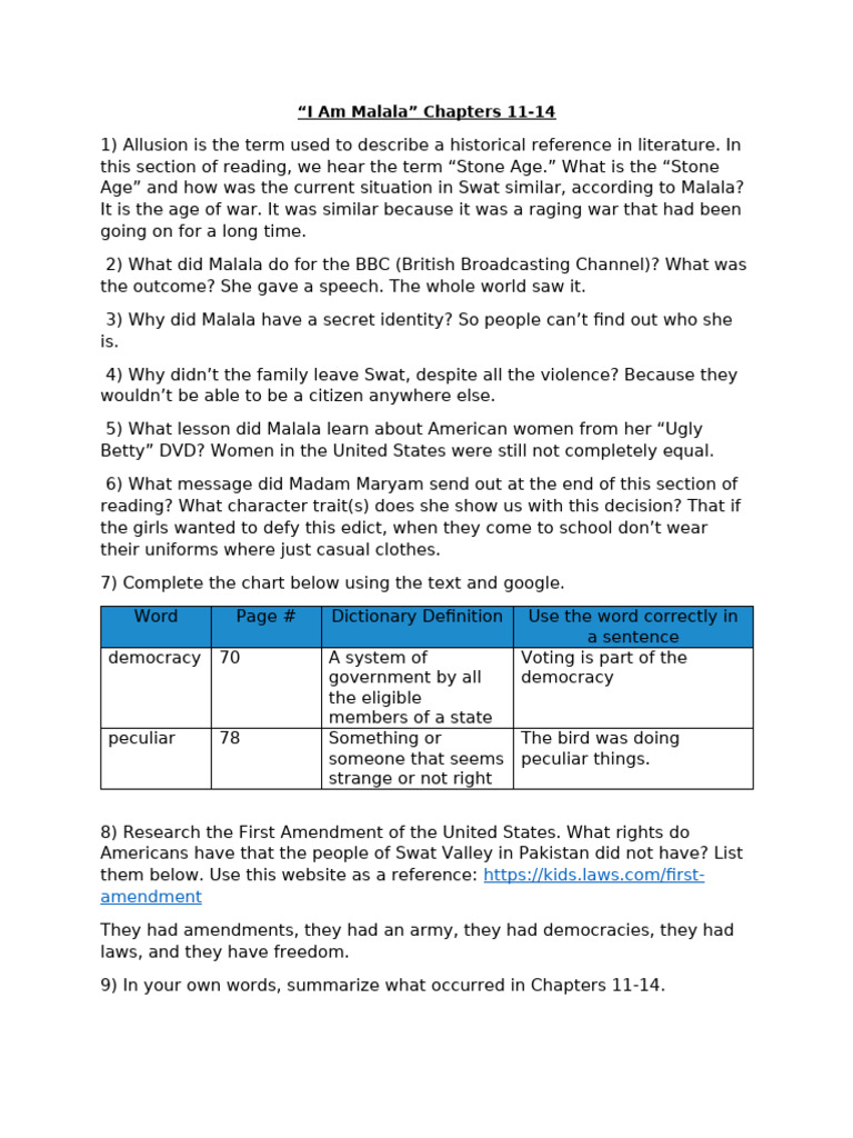 Summary of "I Am Malala" Chapters 11-14 | PDF