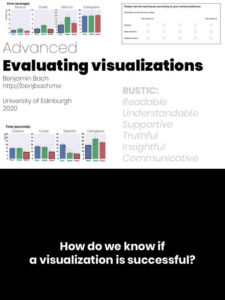Evaluating Successful Visualizations | PDF | Information | Cognition