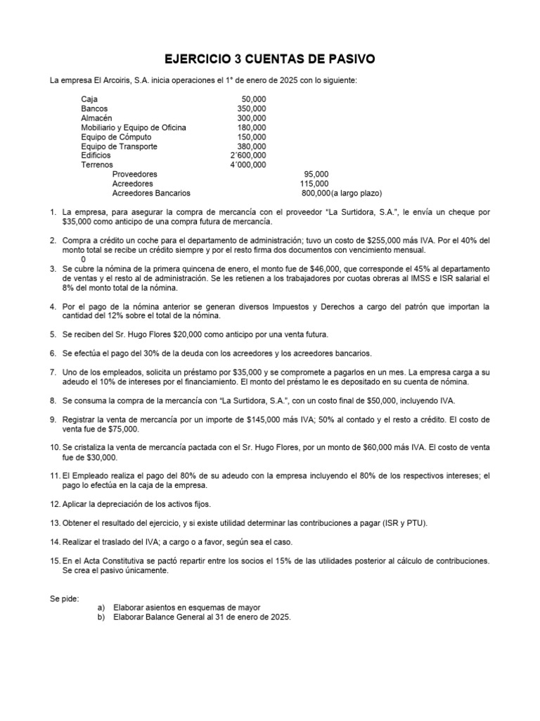 Cuentas de Pasivo y Balance General 2025 | PDF | Bancos | Finanzas ...
