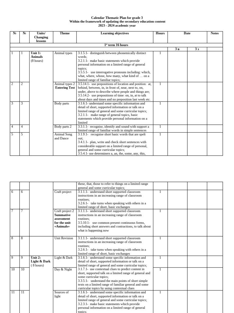 Grade 3 Thematic Calendar Plan 2023-2024 | PDF | Adjective | Pronoun