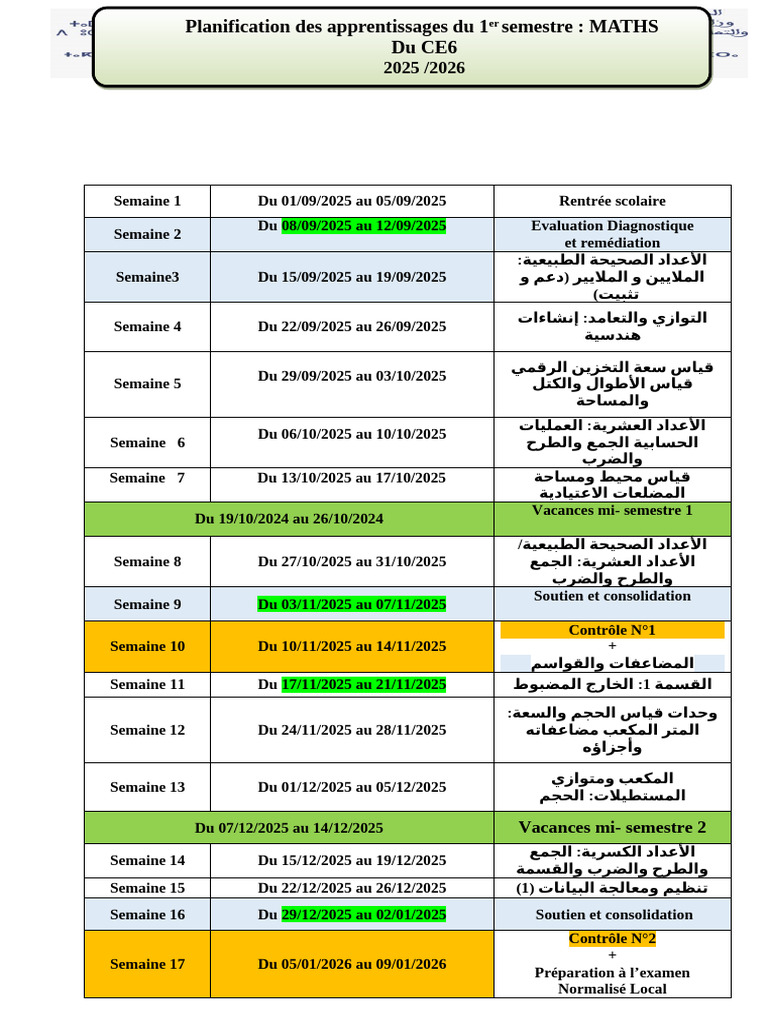planification-2025-2026-semestre-1-ce6-maths-pdf