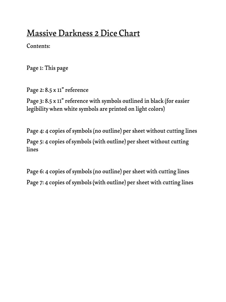 MD2 Dice Face Reference | PDF