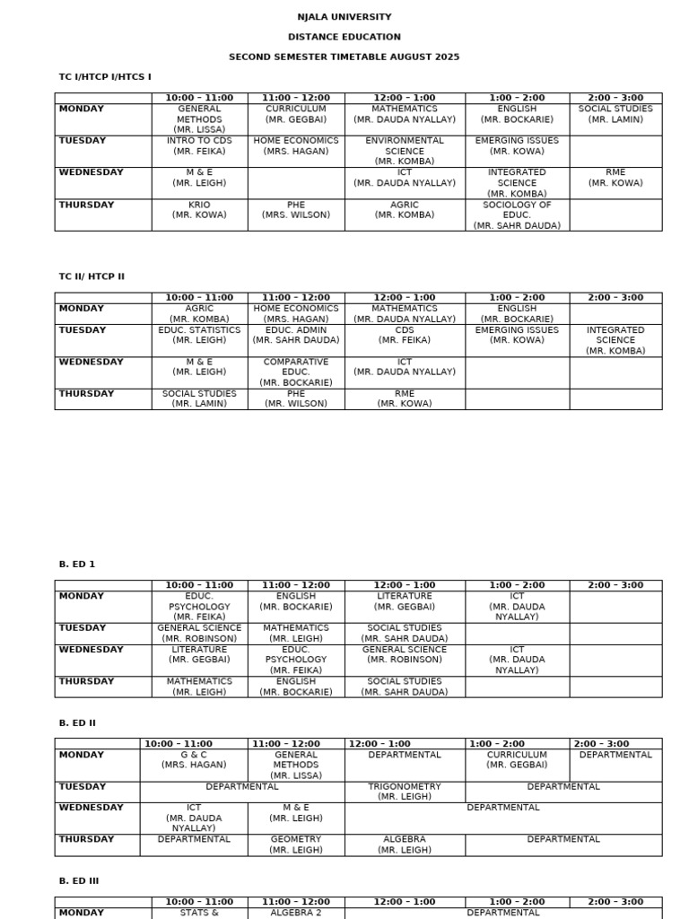 NJALA University Distance Ed Timetable 2025 | PDF | Inquiry | Science
