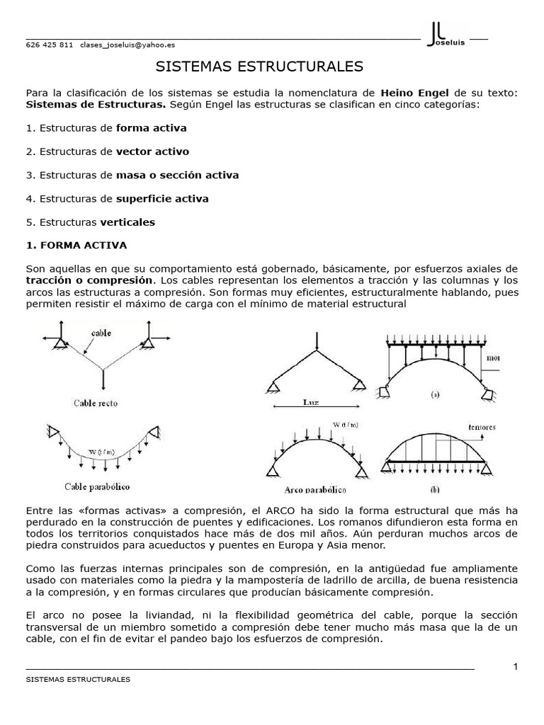 Clasificación de Sistemas Estructurales | PDF | Viga (Estructura) | Doblar
