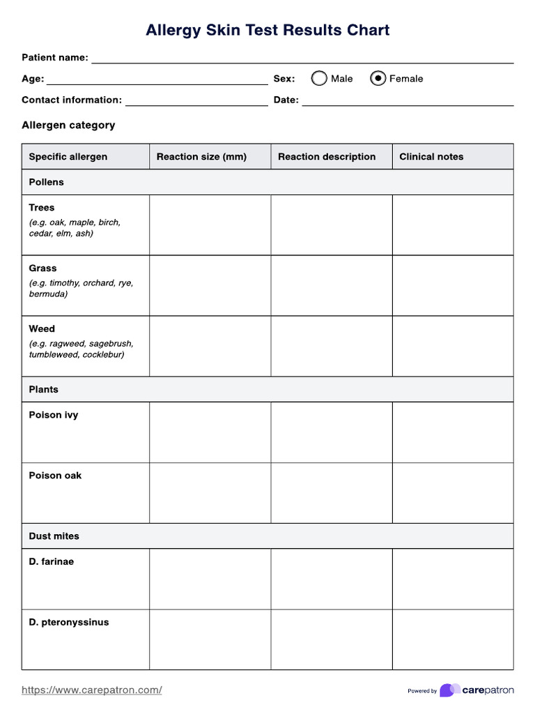 Allergy Skin Test Results Chart Sample | PDF | Allergen | Allergy
