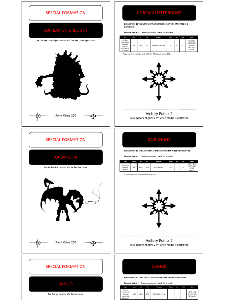 Ruinstorm Daemon Special Formations | PDF