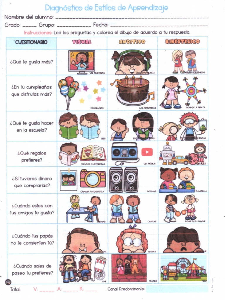 Test de Estilos de Aprendizajes | PDF