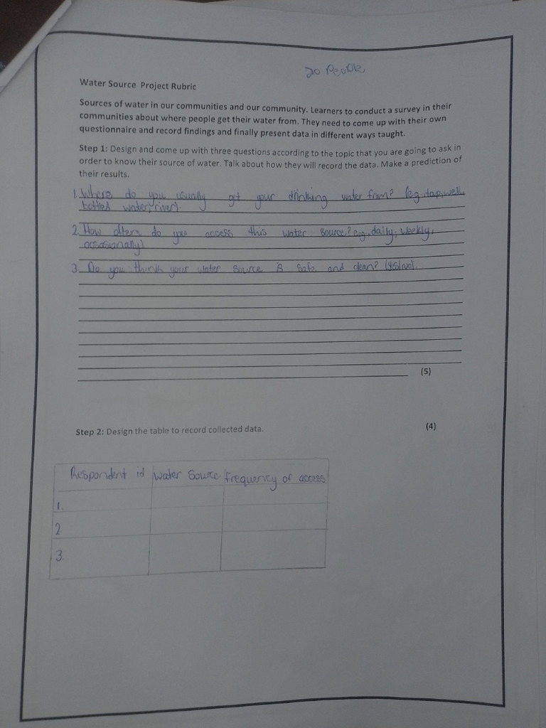 Aprendo Mathematics Project Term 3 Grade 5 31-Aug-2025 09-11-35 | PDF