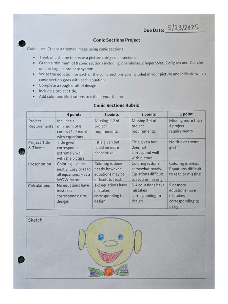Conic Project Sophia Rizvi | PDF