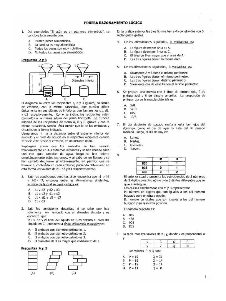 Resolver | PDF